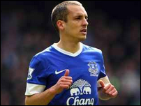 ���� �����